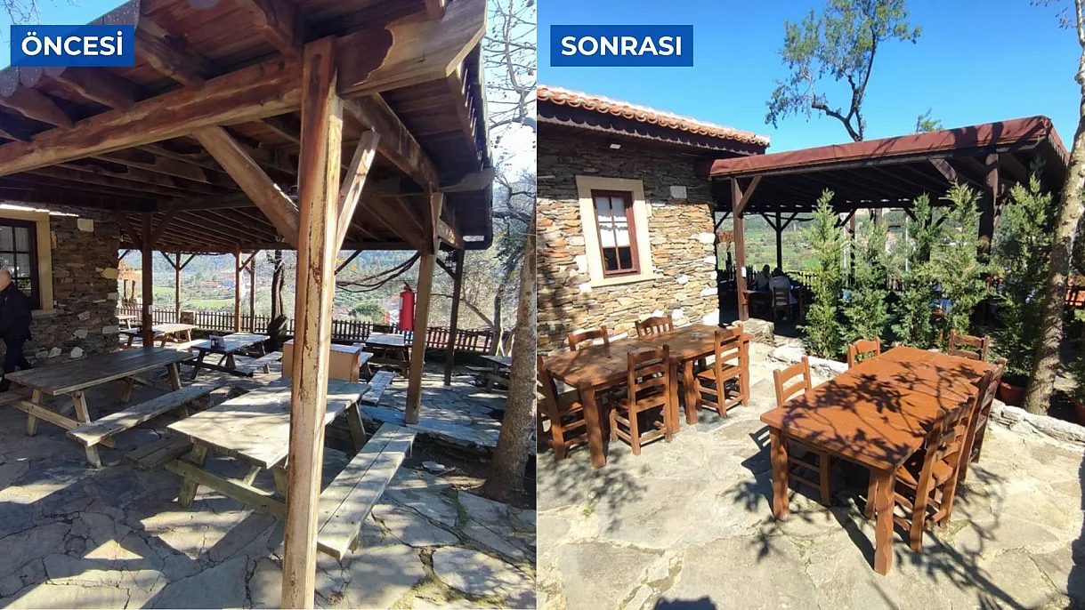 Kültürel Miras Geleceğe Taşınıyor