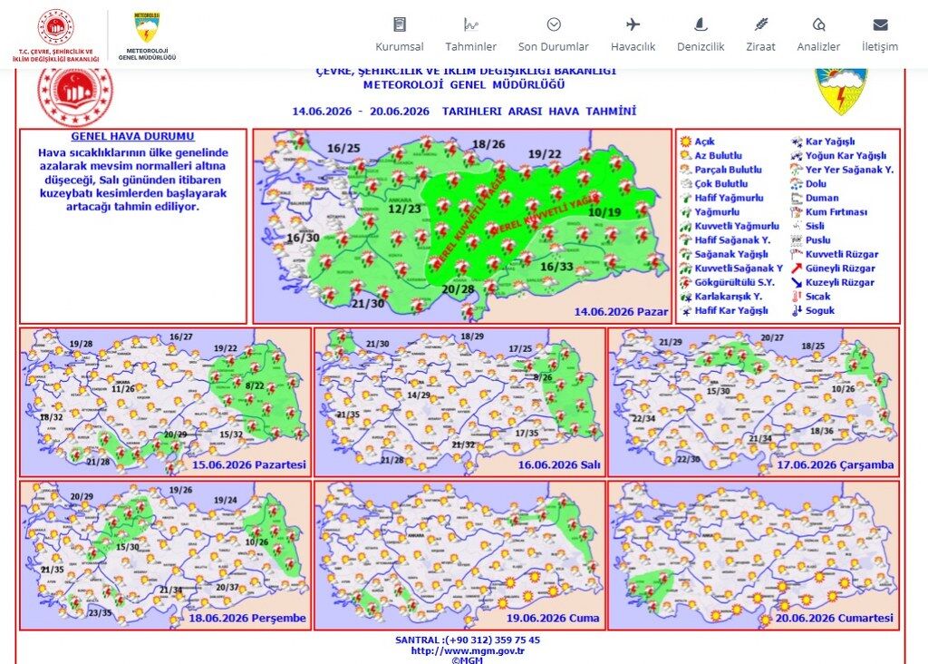 Hava Drm 1024X732