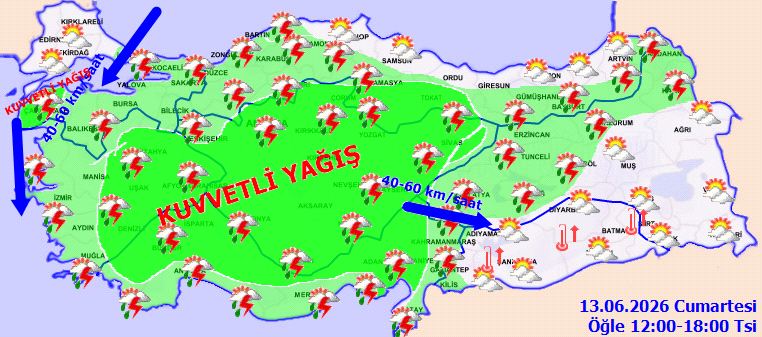 Hava Drm