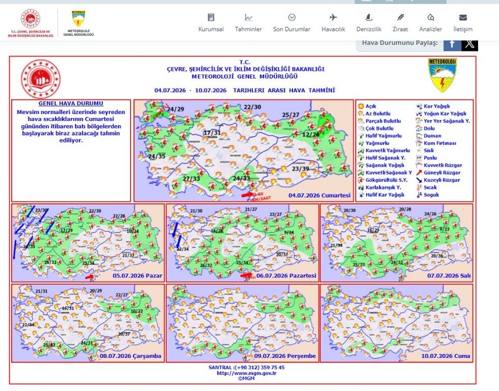 Hava Durumu (2) 981X768