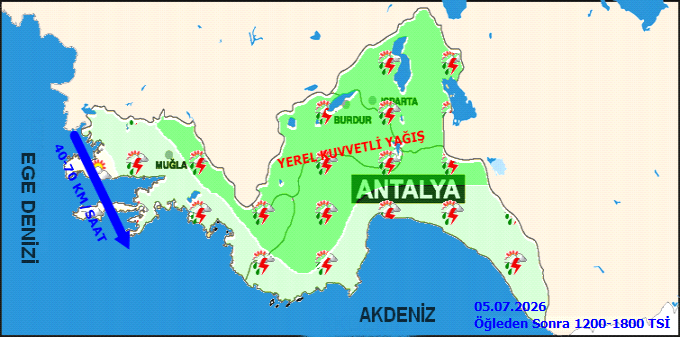 Hava Durumu (3)